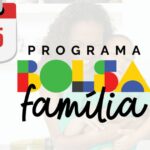 Calendário Bolsa Família 2025